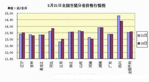 20125227799_%E8%A1%A8%E8%A1%A8.jpg