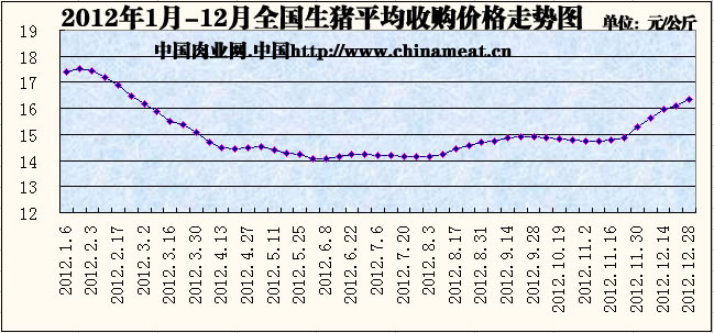 20131293793_2012qnszz.jpg